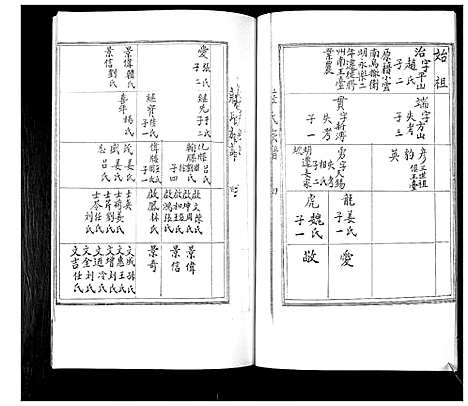 [庄]庄氏族谱 (山东) 庄氏家谱.pdf