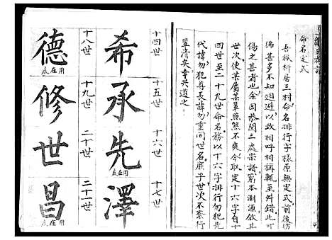 [邹]即墨东关邹氏族谱 (山东) 即墨东关邹氏家谱_一.pdf