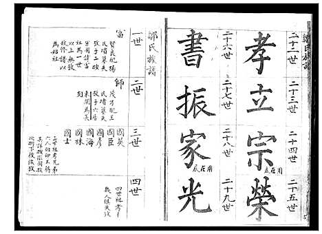 [邹]即墨东关邹氏族谱 (山东) 即墨东关邹氏家谱_一.pdf