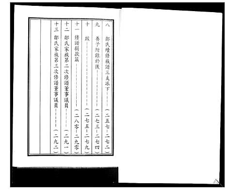 [邹]邹氏族谱 (山东) 邹氏家谱.pdf