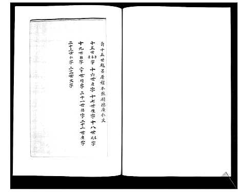 [邹]邹氏族谱_不分卷 (山东) 邹氏家谱.pdf