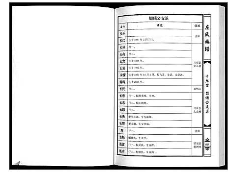 [左]莱阳左氏族谱 (山东) 莱阳左氏家谱_四.pdf