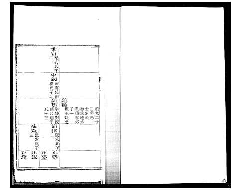 [范]即墨范氏族谱_不分卷-Jimo Fan Shi_范氏族谱 (山东) 即墨范氏家谱_四.pdf