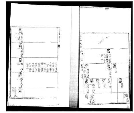 [范]即墨范氏族谱_不分卷-Jimo Fan Shi_范氏族谱 (山东) 即墨范氏家谱_四.pdf