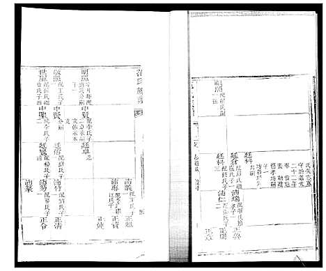 [范]即墨范氏族谱_不分卷-Jimo Fan Shi_范氏族谱 (山东) 即墨范氏家谱_四.pdf