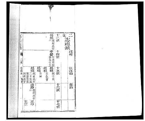 [范]即墨范氏族谱_不分卷 (山东) 即墨范氏家谱_二.pdf