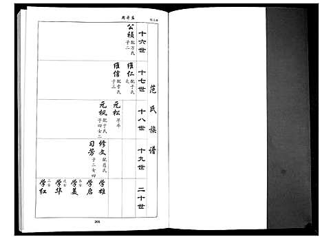 [范]范氏族谱_不分卷 (山东) 范氏家谱_二.pdf