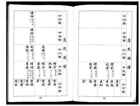 [范]范氏族谱_不分卷 (山东) 范氏家谱_二.pdf