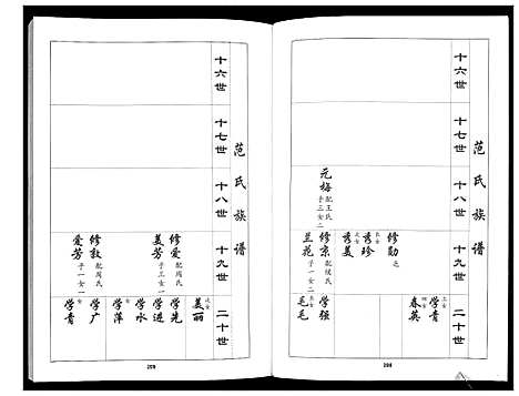 [范]范氏族谱_不分卷 (山东) 范氏家谱_二.pdf