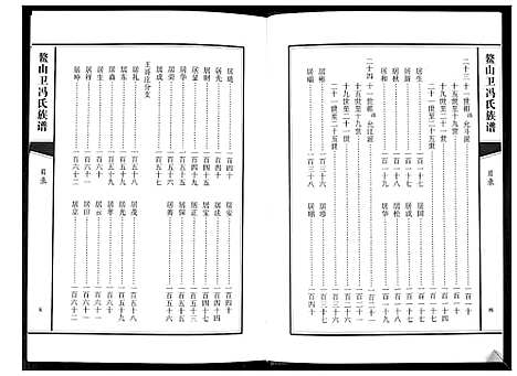 [冯]鳌山卫冯氏族谱 (山东) 鳌山卫冯氏家谱.pdf