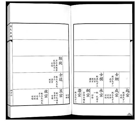 [傅]傅氏族谱 (山东) 傅氏家谱_二.pdf