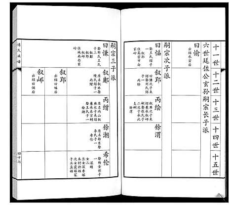 [傅]傅氏族谱 (山东) 傅氏家谱_二.pdf