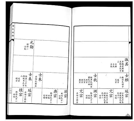 [傅]傅氏族谱 (山东) 傅氏家谱_三.pdf