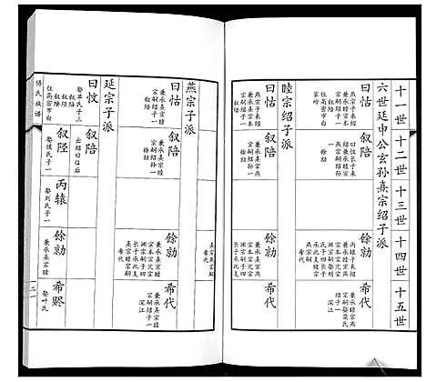 [傅]傅氏族谱 (山东) 傅氏家谱_三.pdf