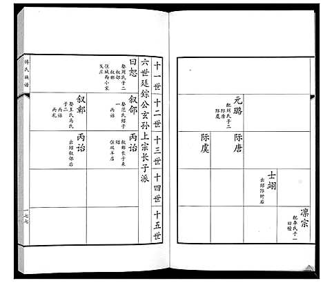 [傅]傅氏族谱 (山东) 傅氏家谱_四.pdf