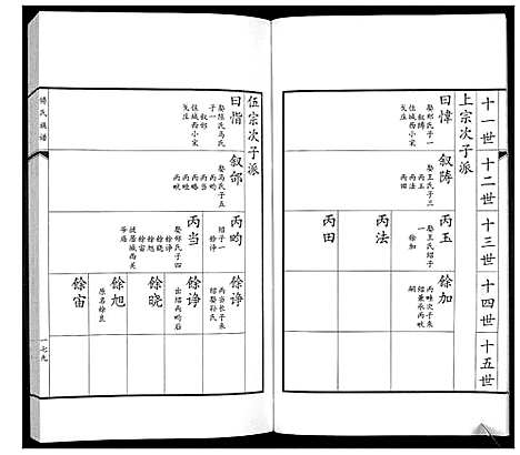 [傅]傅氏族谱 (山东) 傅氏家谱_四.pdf