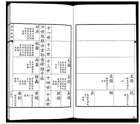 [傅]傅氏族谱 (山东) 傅氏家谱_五.pdf