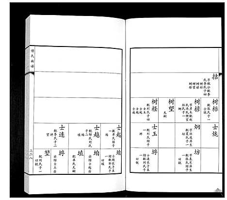 [傅]傅氏族谱 (山东) 傅氏家谱_六.pdf