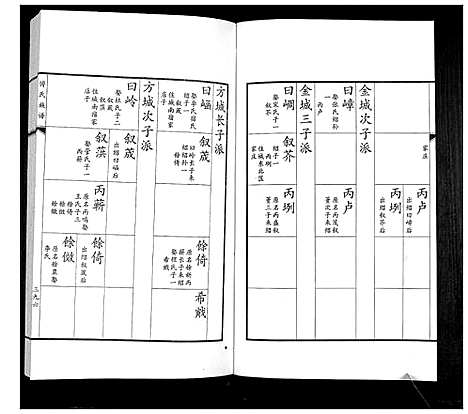 [傅]傅氏族谱 (山东) 傅氏家谱_七.pdf