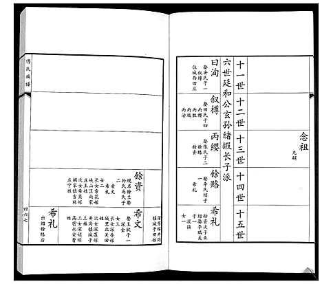 [傅]傅氏族谱 (山东) 傅氏家谱_八.pdf