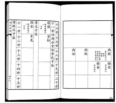 [傅]傅氏族谱 (山东) 傅氏家谱_八.pdf