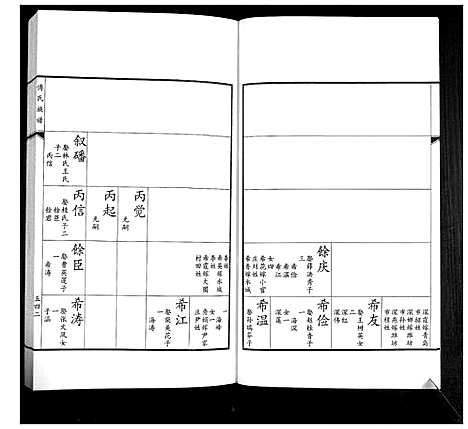 [傅]傅氏族谱 (山东) 傅氏家谱_九.pdf