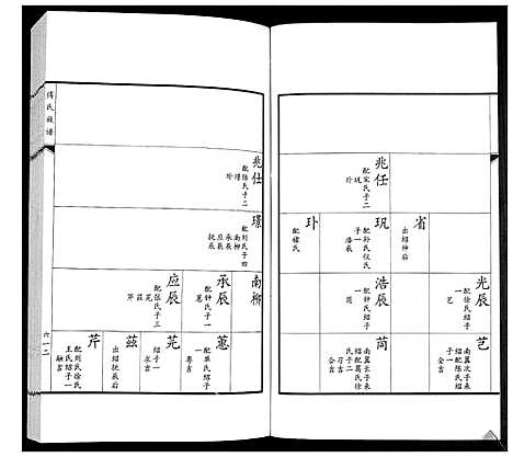 [傅]傅氏族谱 (山东) 傅氏家谱_十.pdf