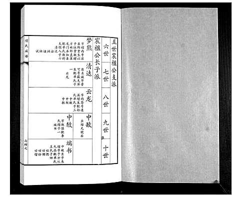 [傅]傅氏族谱 (山东) 傅氏家谱_十二.pdf