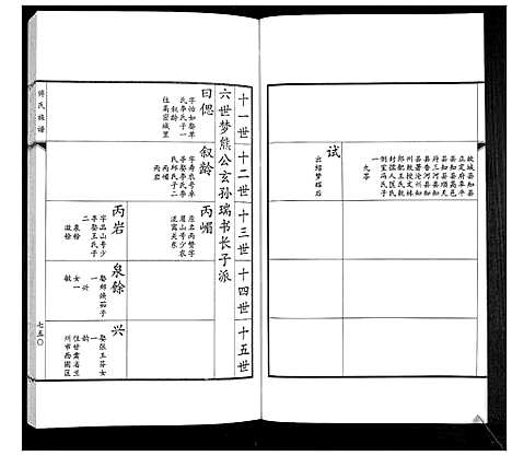 [傅]傅氏族谱 (山东) 傅氏家谱_十二.pdf