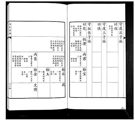 [傅]傅氏族谱 (山东) 傅氏家谱_十三.pdf