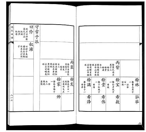 [傅]傅氏族谱 (山东) 傅氏家谱_十三.pdf