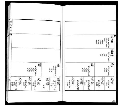 [傅]傅氏族谱 (山东) 傅氏家谱_十四.pdf