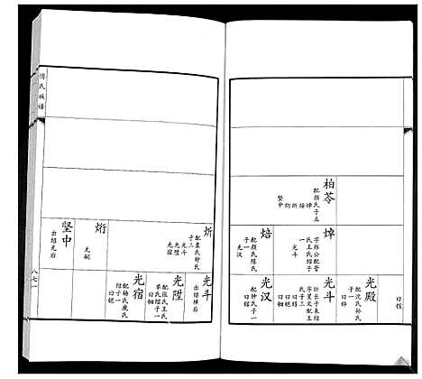 [傅]傅氏族谱 (山东) 傅氏家谱_十四.pdf