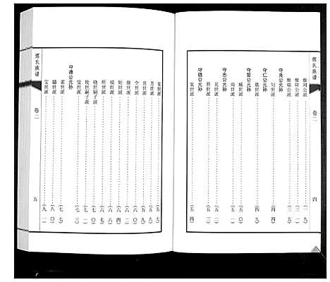 [傅]傅氏族谱_3卷 (山东) 傅氏家谱_二.pdf