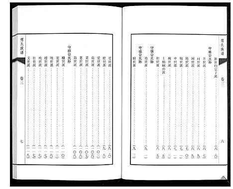 [傅]傅氏族谱_3卷 (山东) 傅氏家谱_三.pdf