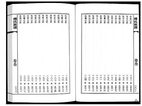 [傅]傅氏族谱_3卷 (山东) 傅氏家谱_三.pdf