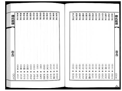 [傅]傅氏族谱_3卷 (山东) 傅氏家谱_三.pdf