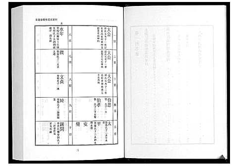 [高]日照高氏家乘_12卷首1卷 (山东) 日照高氏家乘_二.pdf