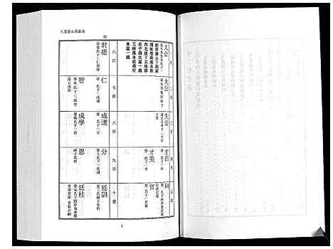 [高]日照高氏家乘_12卷首1卷 (山东) 日照高氏家乘_三.pdf