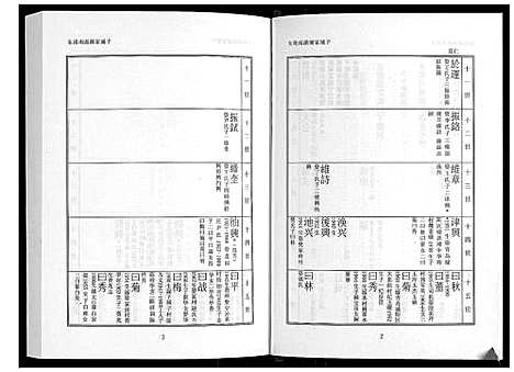 [高]日照高氏家乘_12卷首1卷 (山东) 日照高氏家乘_四.pdf