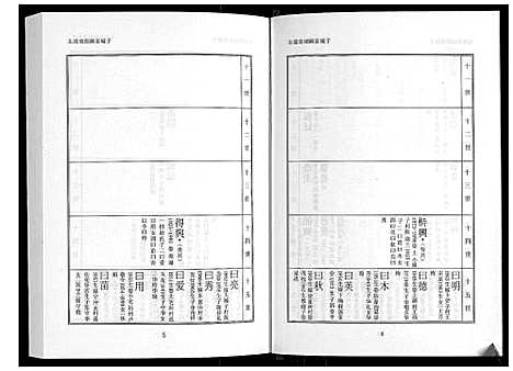 [高]日照高氏家乘_12卷首1卷 (山东) 日照高氏家乘_四.pdf