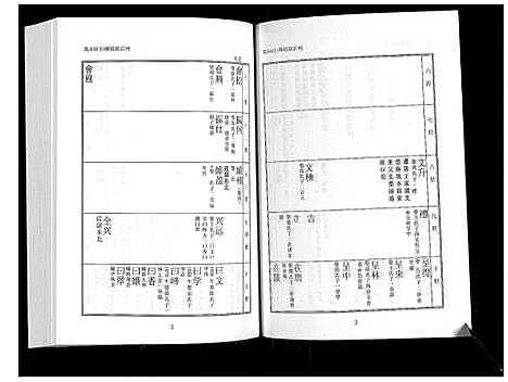 [高]日照高氏家乘_12卷首1卷 (山东) 日照高氏家乘_七.pdf