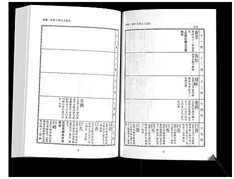 [高]日照高氏家乘_12卷首1卷 (山东) 日照高氏家乘_七.pdf