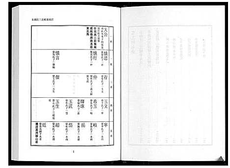 [高]日照高氏家乘_12卷首1卷 (山东) 日照高氏家乘_十.pdf