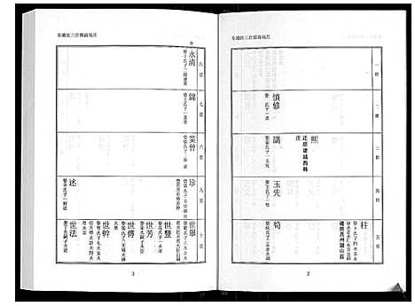 [高]日照高氏家乘_12卷首1卷 (山东) 日照高氏家乘_十.pdf