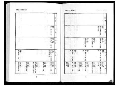 [高]日照高氏家乘_12卷首1卷 (山东) 日照高氏家乘_十.pdf