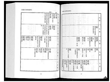 [高]日照高氏家乘_12卷首1卷 (山东) 日照高氏家乘_十二.pdf