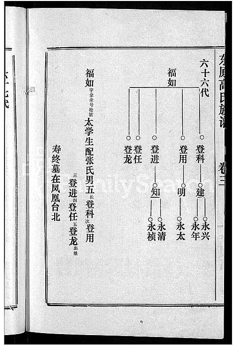 [高]东原高氏族谱_10卷首1卷 (山东) 东原高氏家谱_四.pdf