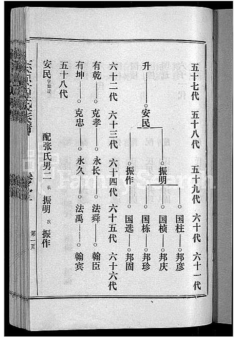 [高]东原高氏族谱_10卷首1卷 (山东) 东原高氏家谱_五.pdf