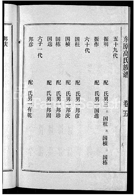 [高]东原高氏族谱_10卷首1卷 (山东) 东原高氏家谱_五.pdf